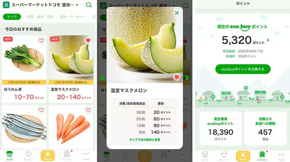 NTTドコモecobuy