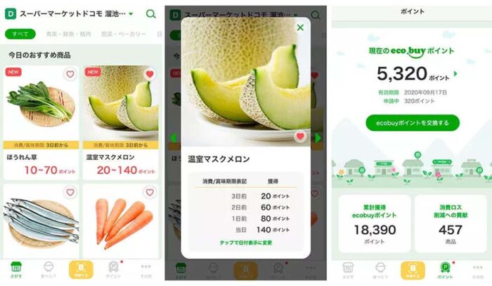 NTTドコモecobuy